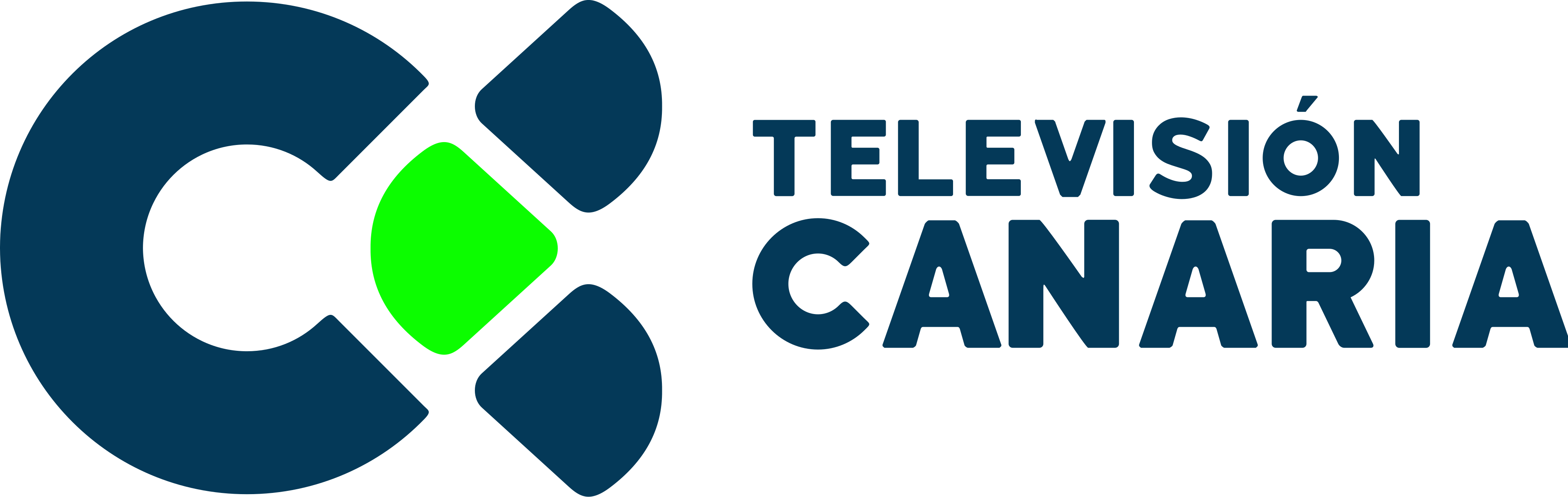 TV Canaria